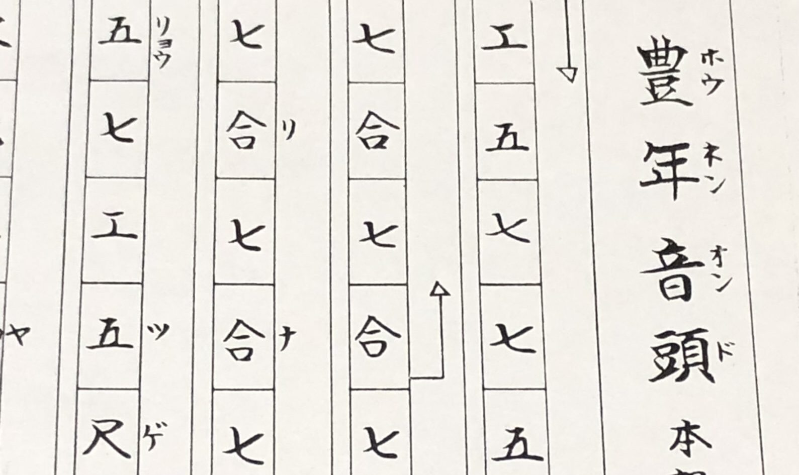 三線を本格的に習うなら工工四（くんくんしー）で - 栗山新也 沖縄三線教室